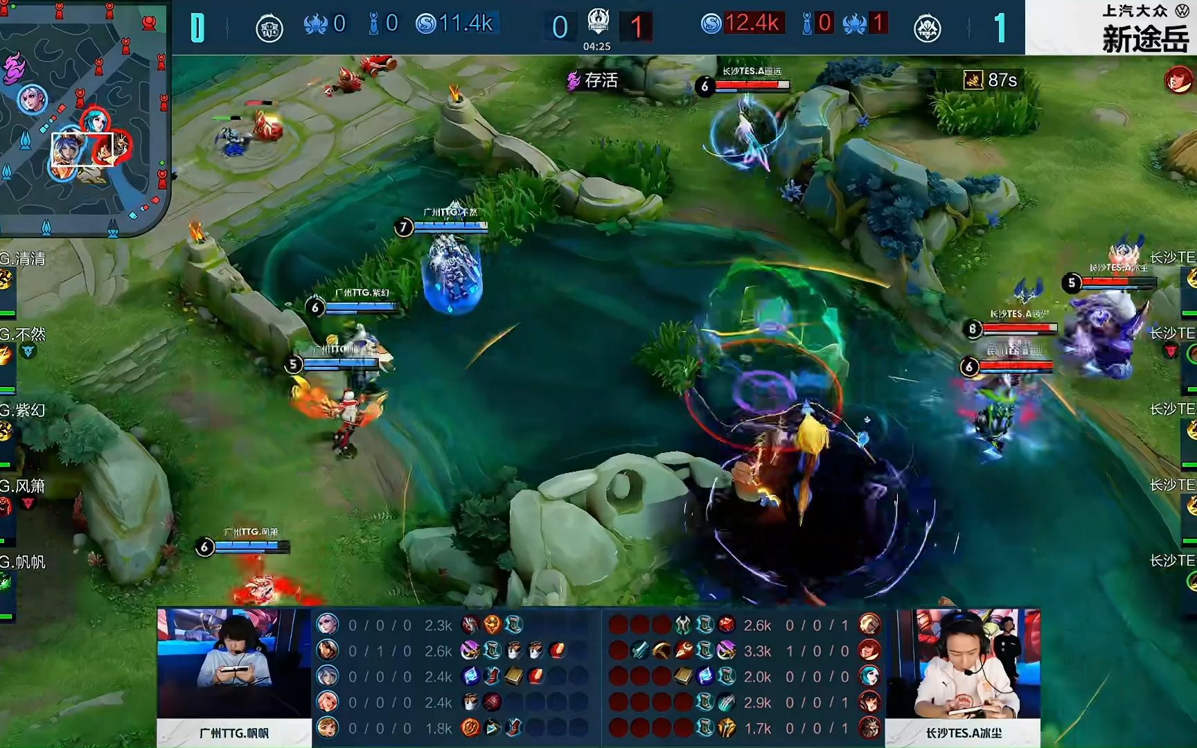 系竞争力 系竞争力