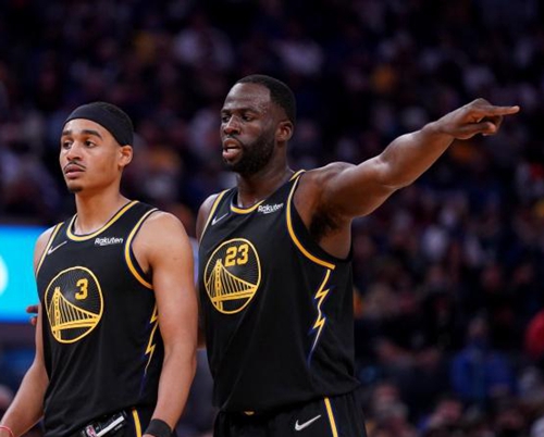 避免回归初 避免回归初